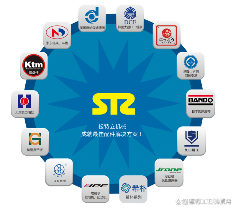 如何选择合适的上海环保公司?